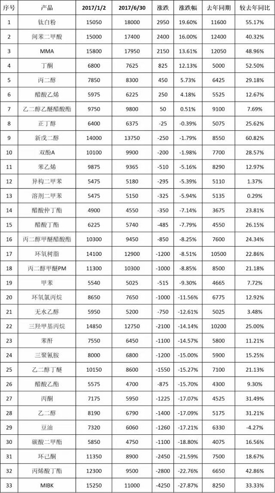 中国·美高梅4688集团am(股份)有限公司-官方网站