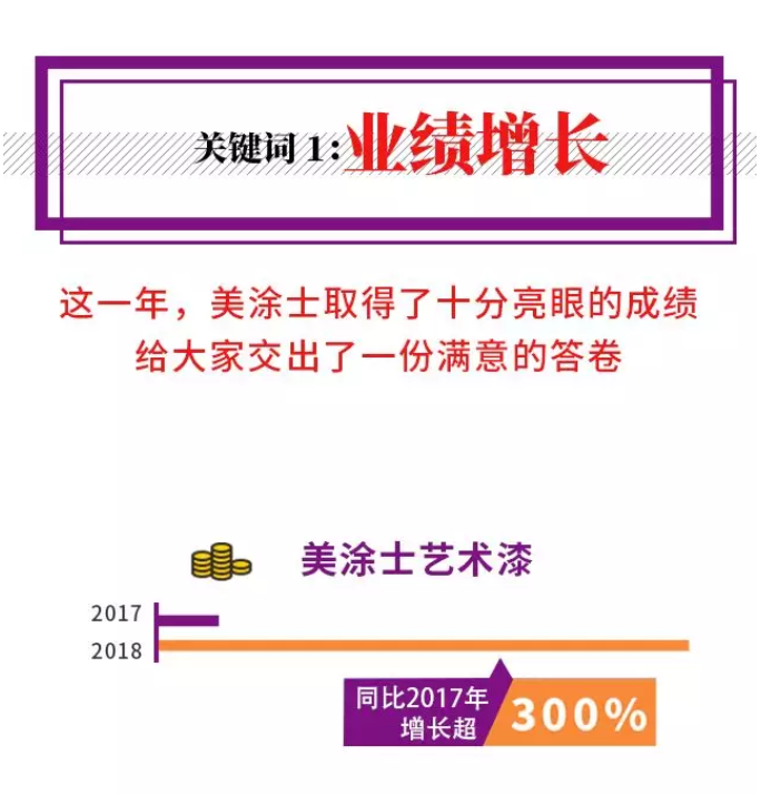 中国·美高梅4688集团am(股份)有限公司-官方网站