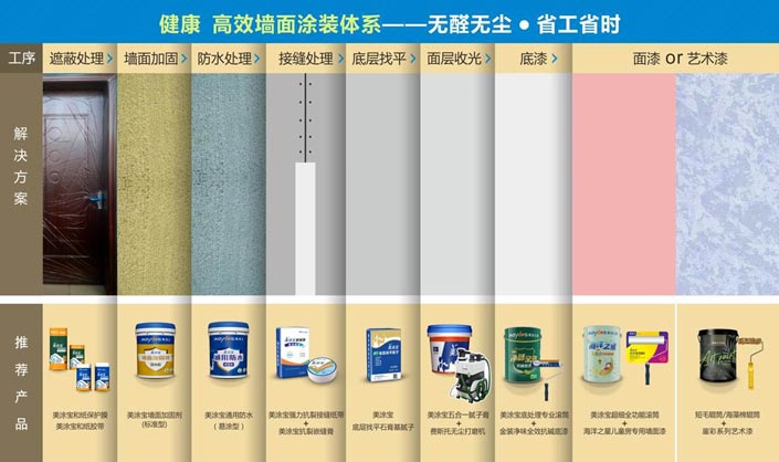 中国·美高梅4688集团am(股份)有限公司-官方网站