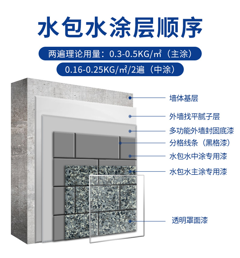 中国·美高梅4688集团am(股份)有限公司-官方网站