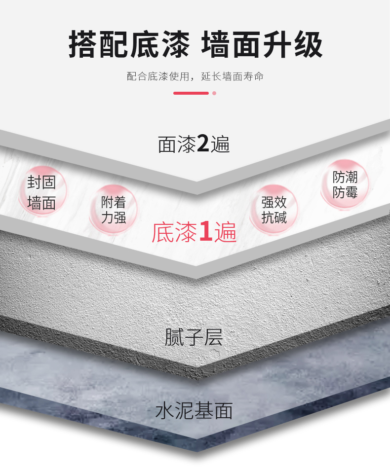 中国·美高梅4688集团am(股份)有限公司-官方网站