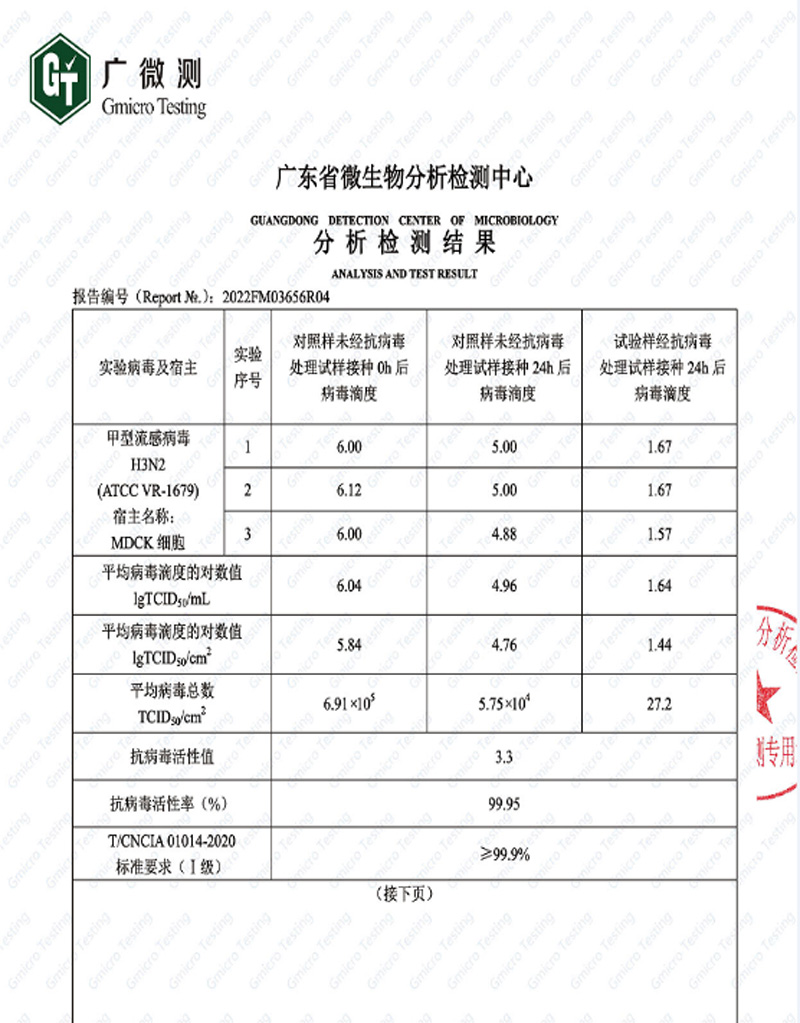 中国·美高梅4688集团am(股份)有限公司-官方网站