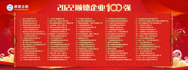 中国·美高梅4688集团am(股份)有限公司-官方网站