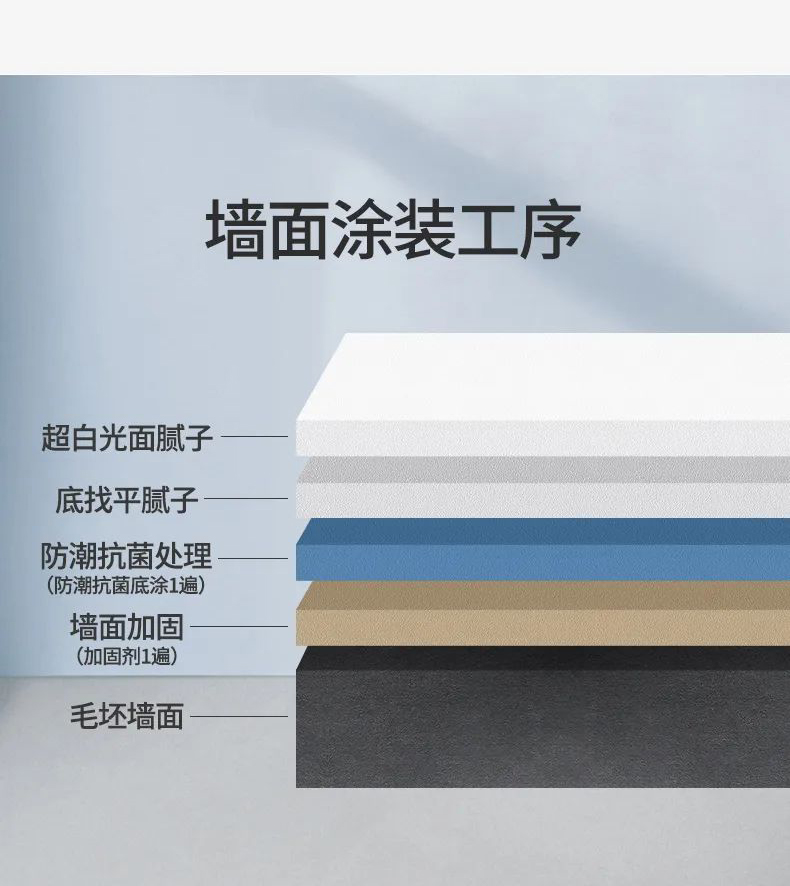 中国·美高梅4688集团am(股份)有限公司-官方网站