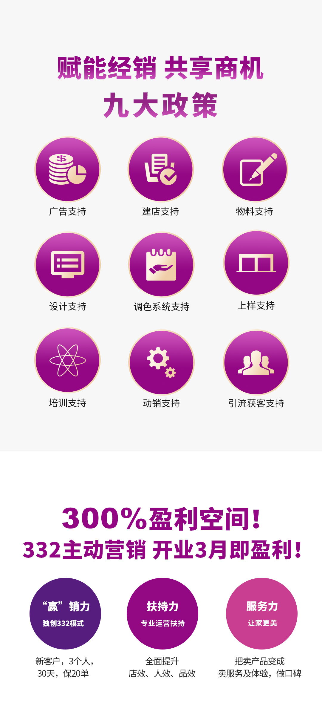 美高梅4688集团am漆署理加盟