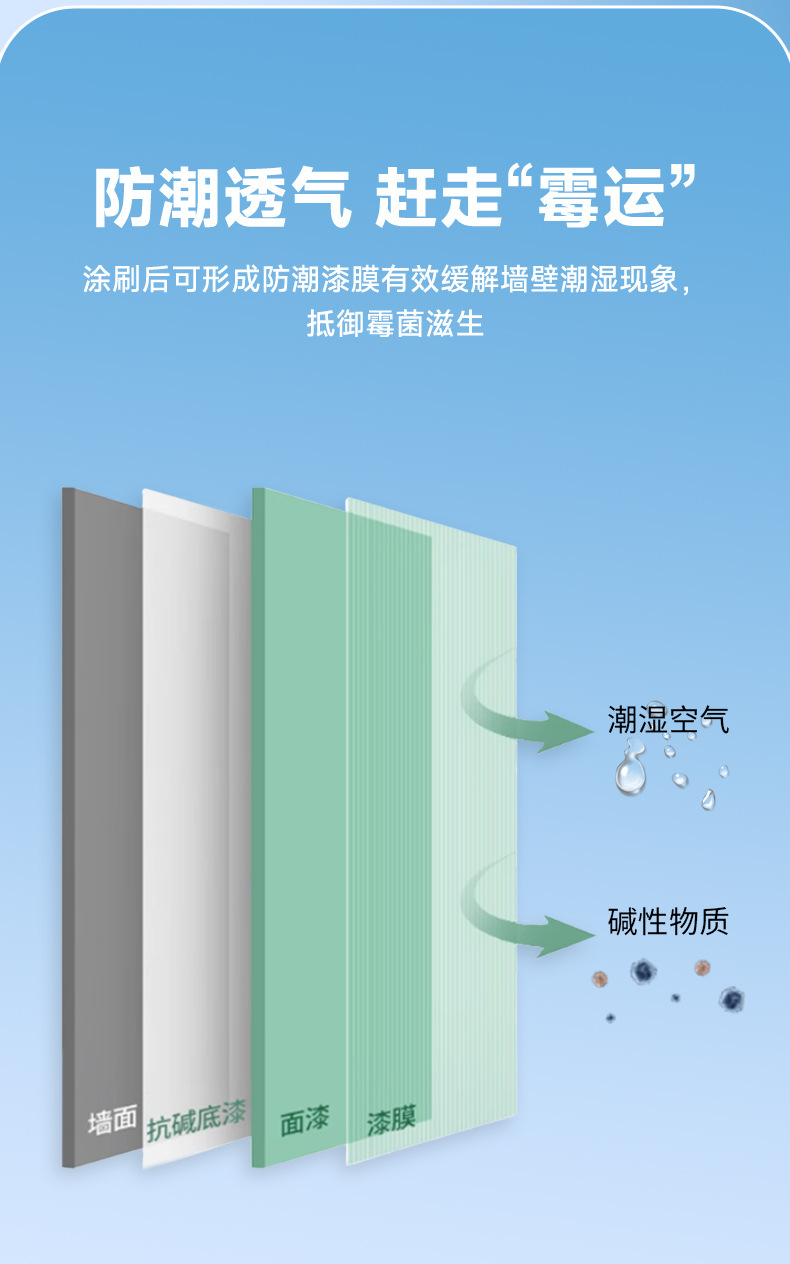 中国·美高梅4688集团am(股份)有限公司-官方网站