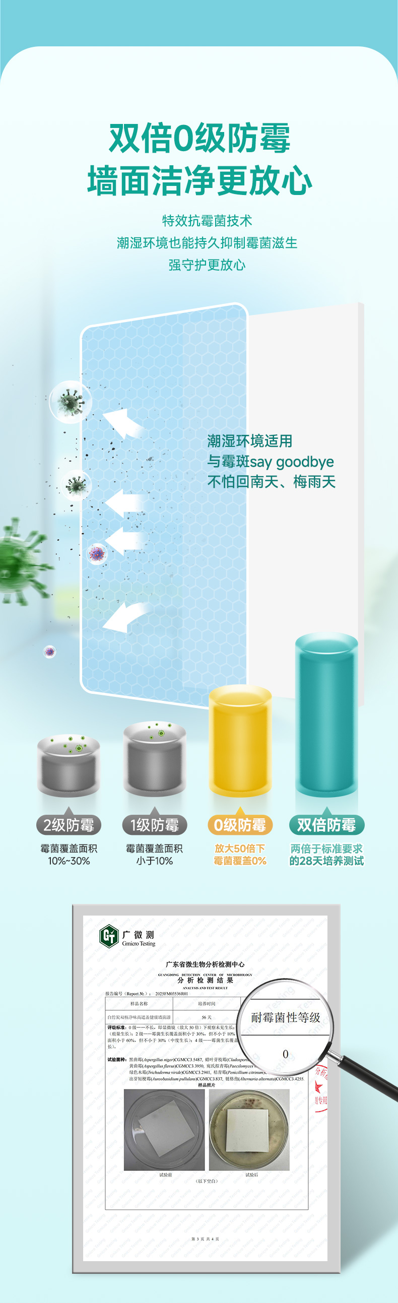 中国·美高梅4688集团am(股份)有限公司-官方网站